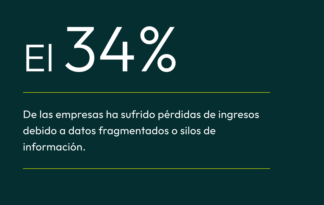 34-empresas-perdidas-foto