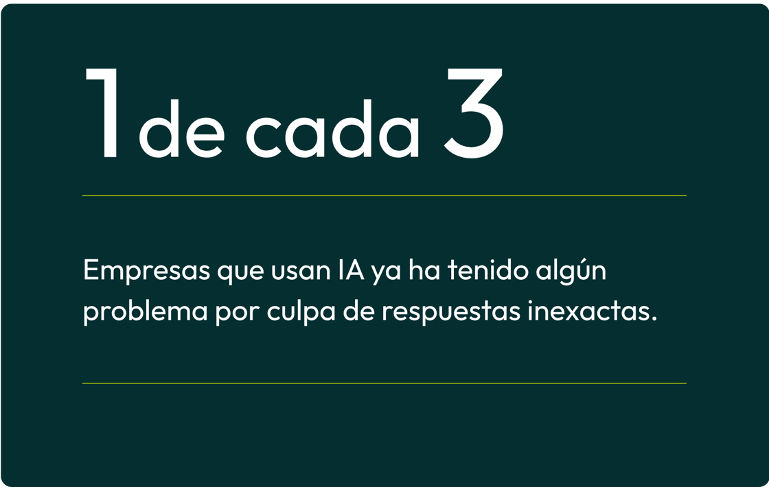 Respuestas-inexactas-ia-newsletter