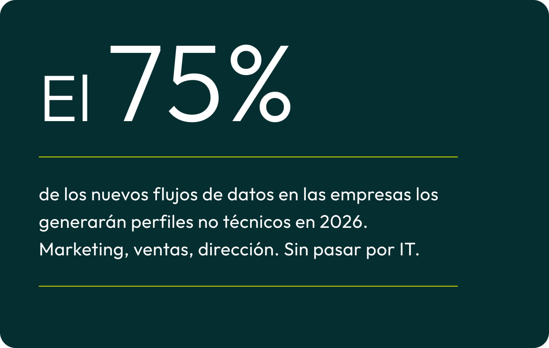 Sabías qué_flujos_datos