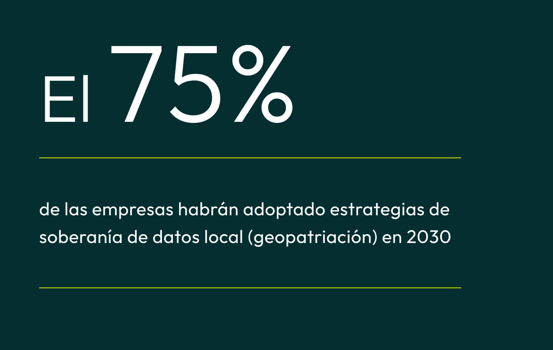 Sabías qué_geopatriación