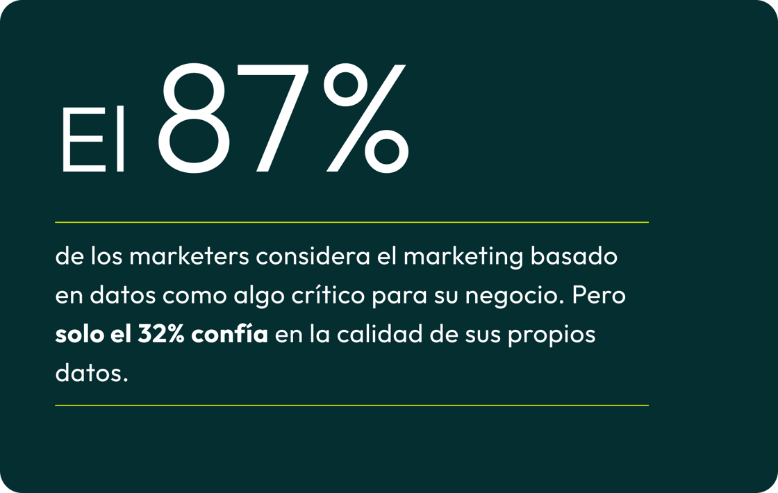 Sabías qué_maketing_datos