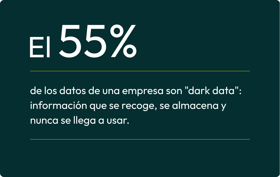 Sabías-qué-55-dark-data