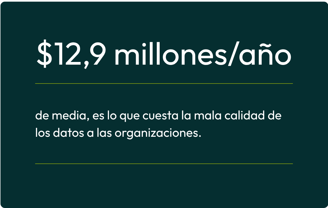 12,9 millones de dólares al año de media, es lo que cuesta la mala calidad de los datos a las organizaciones